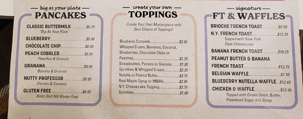 The Blue Berry Cafe Kettering – Menu, Prices & Delicious Brunch Options ...
